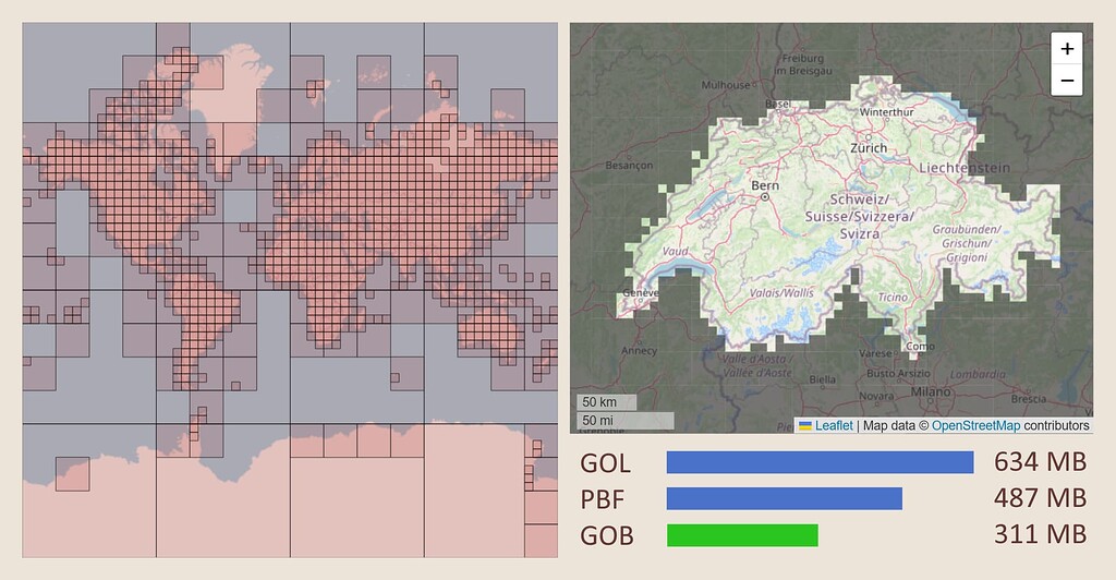 New-OSM-file-format-30-smaller-than-PBF-5x-faster.jpeg
